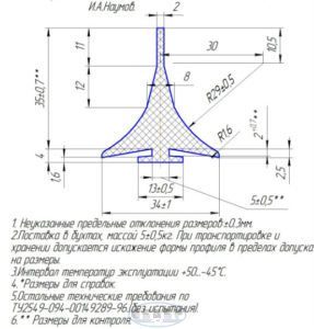 Резина ОФ502